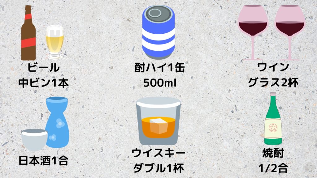 お酒飲み過ぎは体内がブラック企業 ダイエットとアルコールを楽しむ3つのコツ サラチキダイエット部