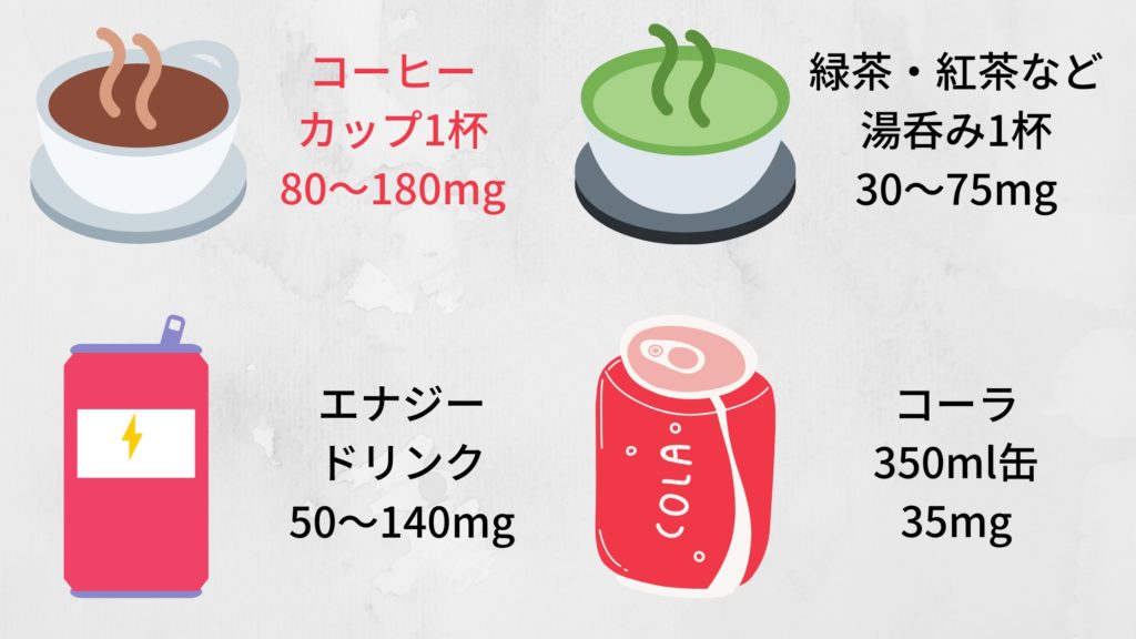 犯人は砂糖 コーヒーで太るわけ3つと痩せるコツをインストラクターが伝授 サラチキダイエット部